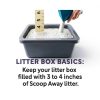 Scoop Away Advanced Multi Cat Clumping Clay Litter-2
