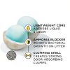 Purina Tidy Cats Clumping Cat Litter Odor Control-2