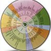 Master Wine Aroma Set - 60 Aromas, 50‑Page Manual, Aroma Wheel-4
