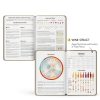 Wine Tasting Journal molekaus A5 Notebook with Aroma Wheel-2