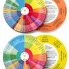 Wine Folly Wine Aroma Wheel Charts – 4-Pack for Red, White, Rosé & Sparkling | Wine Tasting Guide with Aromatic Compound Info | Durable, Glossy Educational Chart Set-2