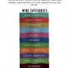 Vino Cards Wine Tasting Game – Guide with Flashcards & Pairings-3